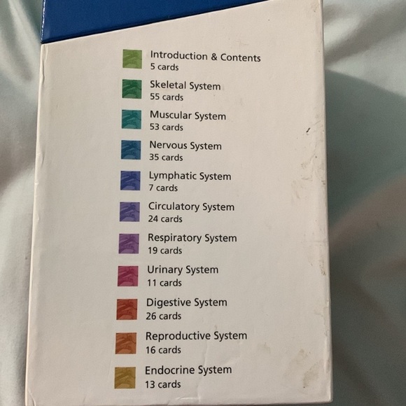 Anatomy study flash cards 🃏 and CD Module - Picture 3 of 5